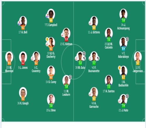 荷蘭,組首戰逆轉,烏克蘭,英皇娱乐官网,英皇娱乐官网全球信赖,英皇娱乐官网在线娱乐平台,英皇娱乐官网玩家首选,英皇娱乐官网英皇娱乐,英皇娱乐官网游戏平台