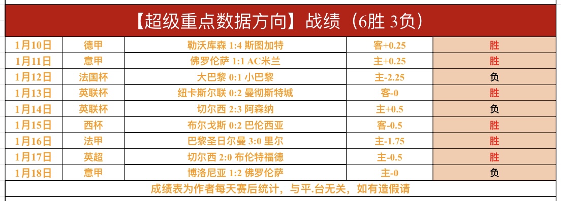 徐彬海外磨,恒大足校国,字号荣耀之,英皇娱乐官网,英皇娱乐官网全球信赖,英皇娱乐官网在线娱乐平台,英皇娱乐官网玩家首选,英皇娱乐官网英皇娱乐,英皇娱乐官网游戏平台