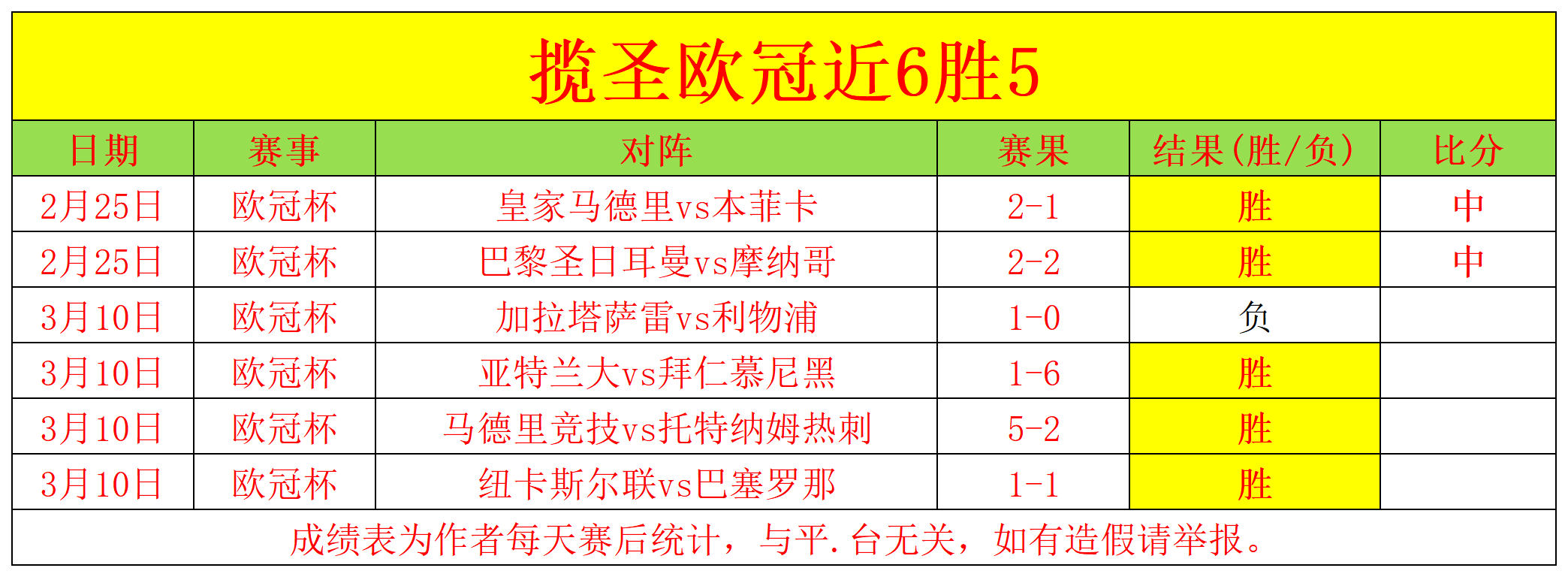 林总精选,蒙特雷对蓝,十字赛事,英皇娱乐官网,英皇娱乐官网全球信赖,英皇娱乐官网在线娱乐平台,英皇娱乐官网玩家首选,英皇娱乐官网英皇娱乐,英皇娱乐官网游戏平台