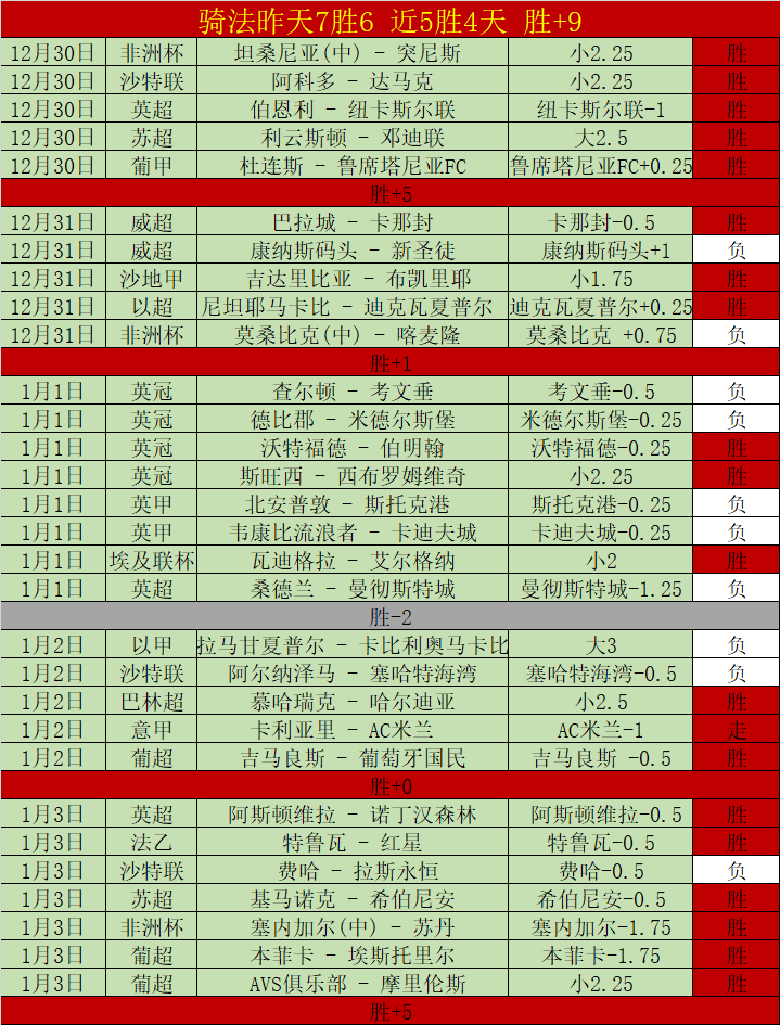切尔西挑战,诺丁汉森林,赛前展望,英皇娱乐官网,英皇娱乐官网全球信赖,英皇娱乐官网在线娱乐平台,英皇娱乐官网玩家首选,英皇娱乐官网英皇娱乐,英皇娱乐官网游戏平台