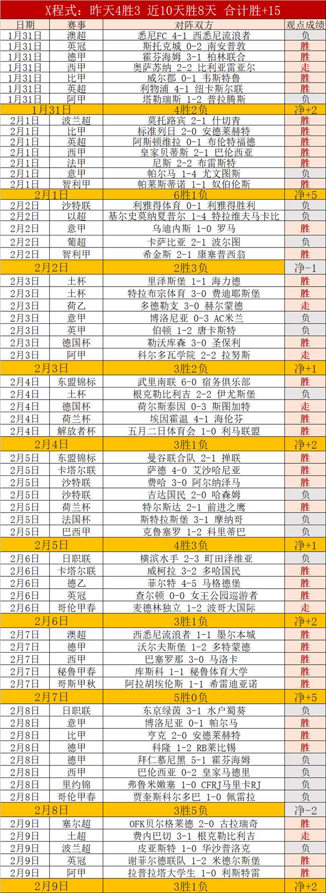 科瓦奇在多,特更衣室亲,自指派球员,英皇娱乐官网,英皇娱乐官网全球信赖,英皇娱乐官网在线娱乐平台,英皇娱乐官网玩家首选,英皇娱乐官网英皇娱乐,英皇娱乐官网游戏平台