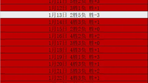 欧洲豪门锁定中国球员，国足新星遭遇发展良机？