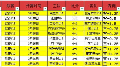 大乐透期号专家推荐：王牌哥伦甲质合分析，前区十码稳中求胜