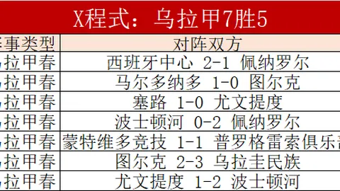 2004年夢六冠軍戰追憶：阿羅約感言當年幸運奪冠，缺科比加持